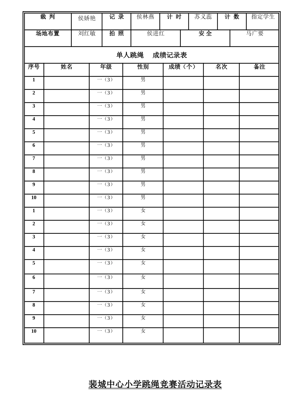 裴城镇中心小学跳绳比赛活动记录表2025_第3页