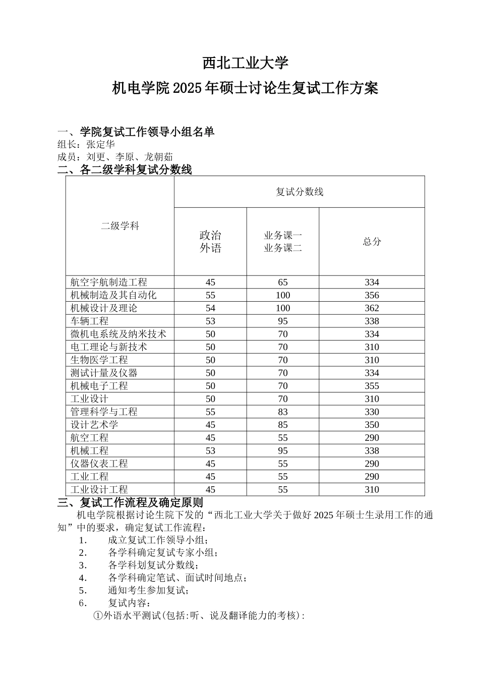西北工业大学工业工程11年机电学院复试方案_第1页