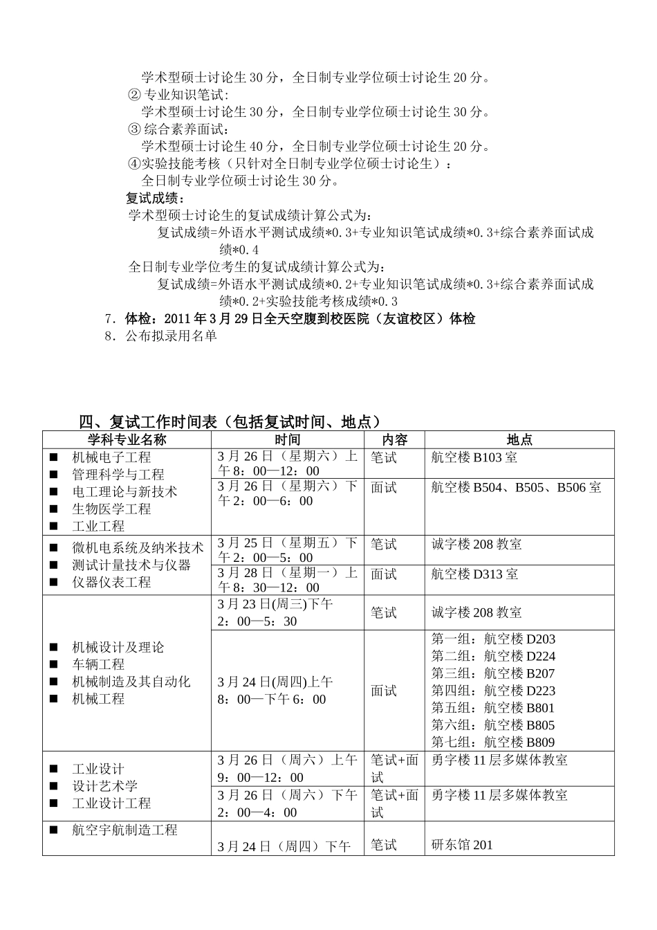 西北工业大学工业工程11年机电学院复试方案_第2页
