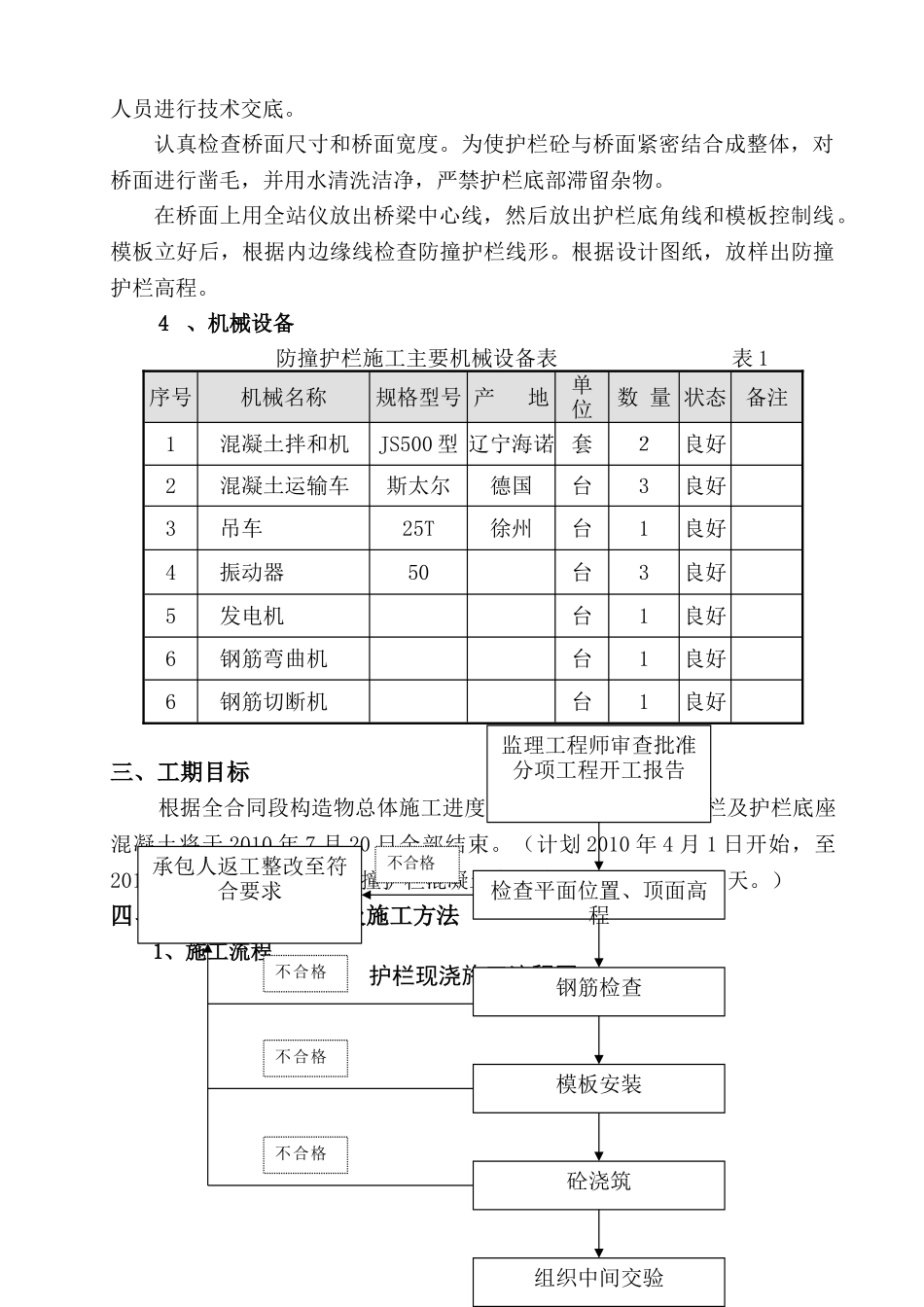 西冲特大桥防撞栏施工方案_第2页