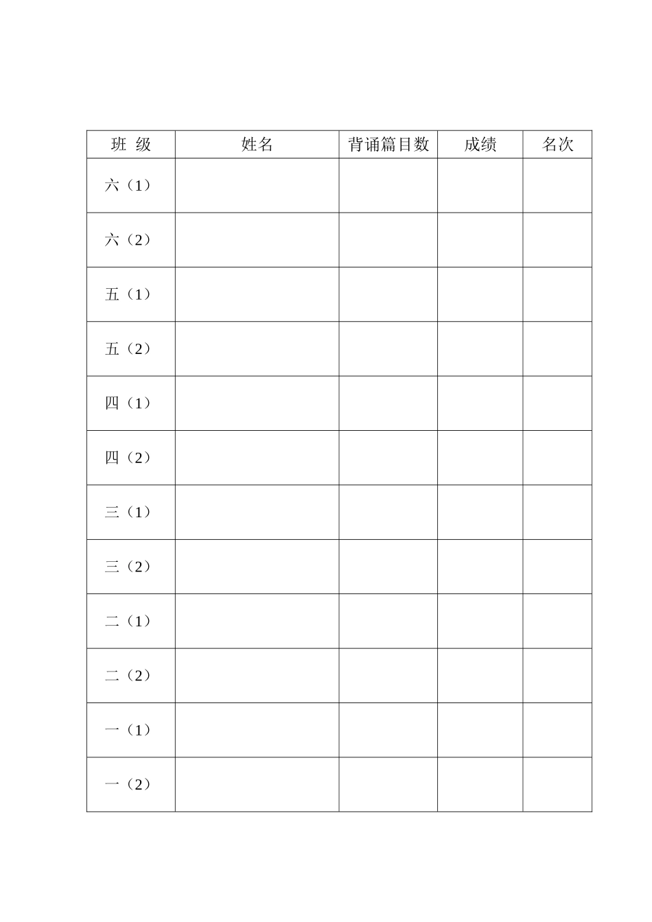 西华小学古诗词擂台赛活动方案_第3页