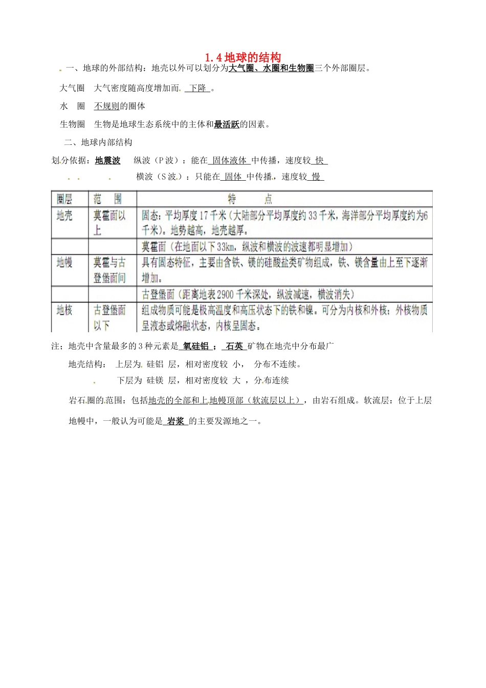 重庆市江津五中高中地理 1.4地球的结构知识点总结 新人教版必修1_第1页