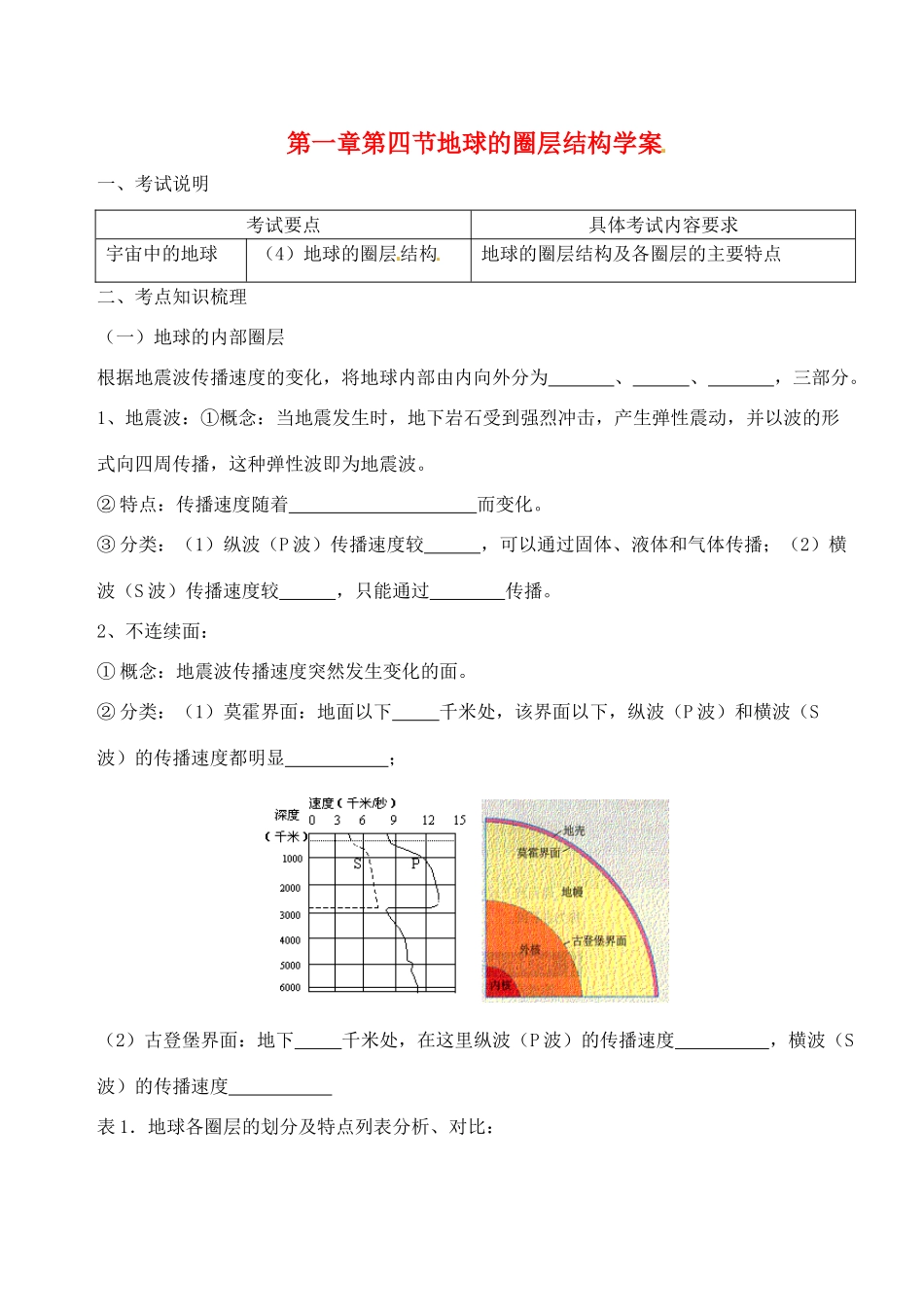 重庆市江津五中高中地理 1.4地球的圈层结构学案 新人教版必修1_第1页