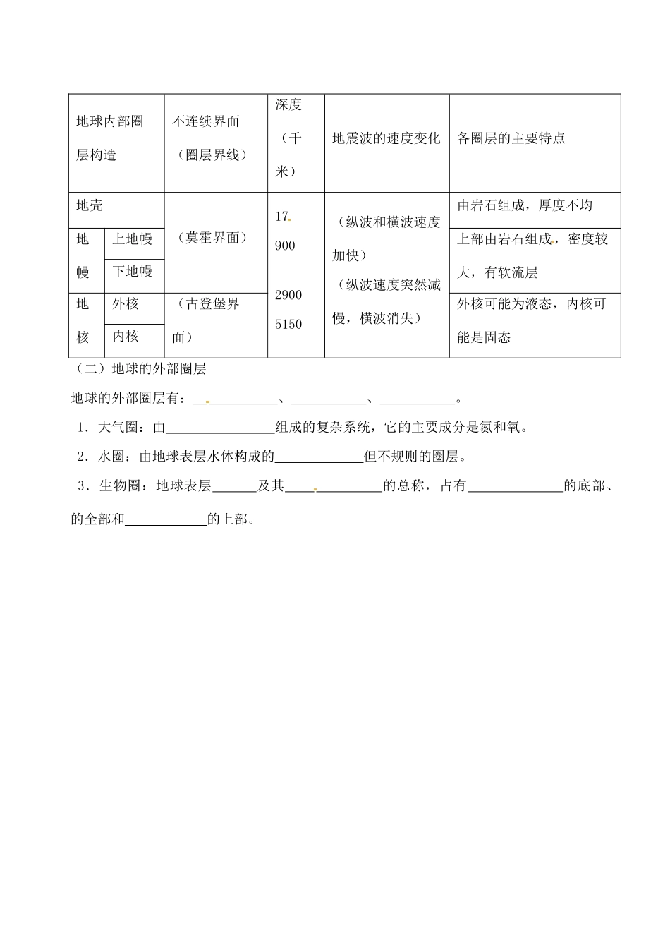 重庆市江津五中高中地理 1.4地球的圈层结构学案 新人教版必修1_第2页