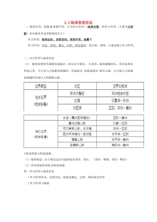 重庆市江津五中高中地理 2.2地球表面形态知识点总结 新人教版必修1