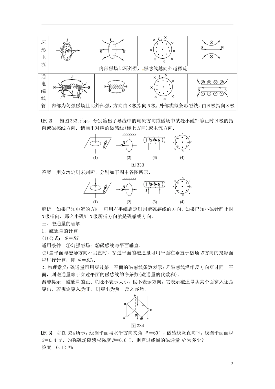 重庆市万州区分水中学高中物理 第三章 第3讲 几种常见的磁场教学案 新人教版选修3-1_第3页