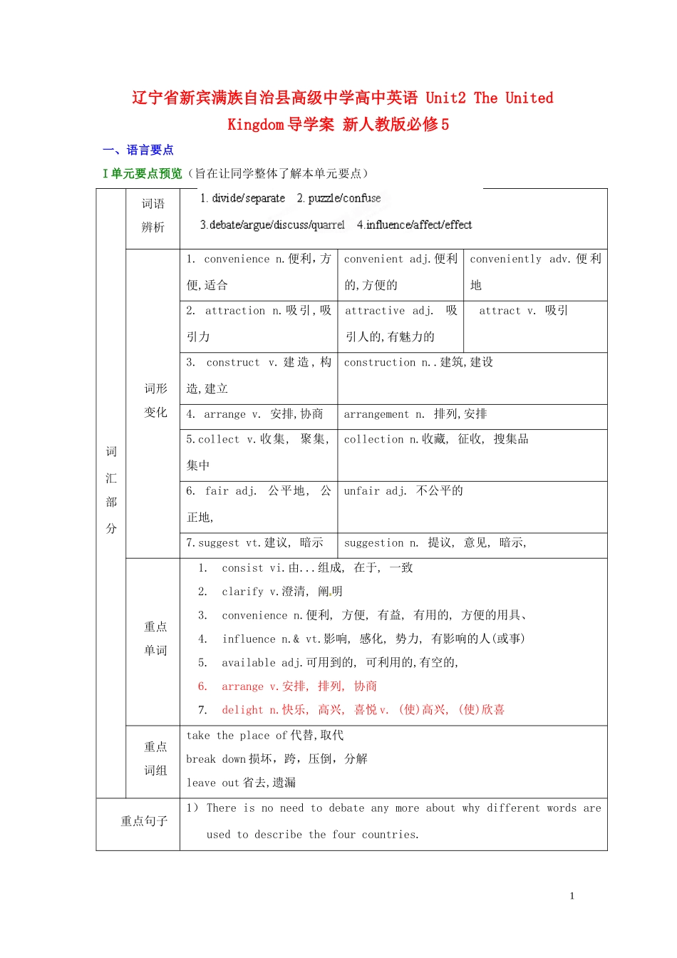 辽宁省新宾满族自治县高级中学高中英语 Unit2 The United Kingdom导学案 新人教版必修5_第1页