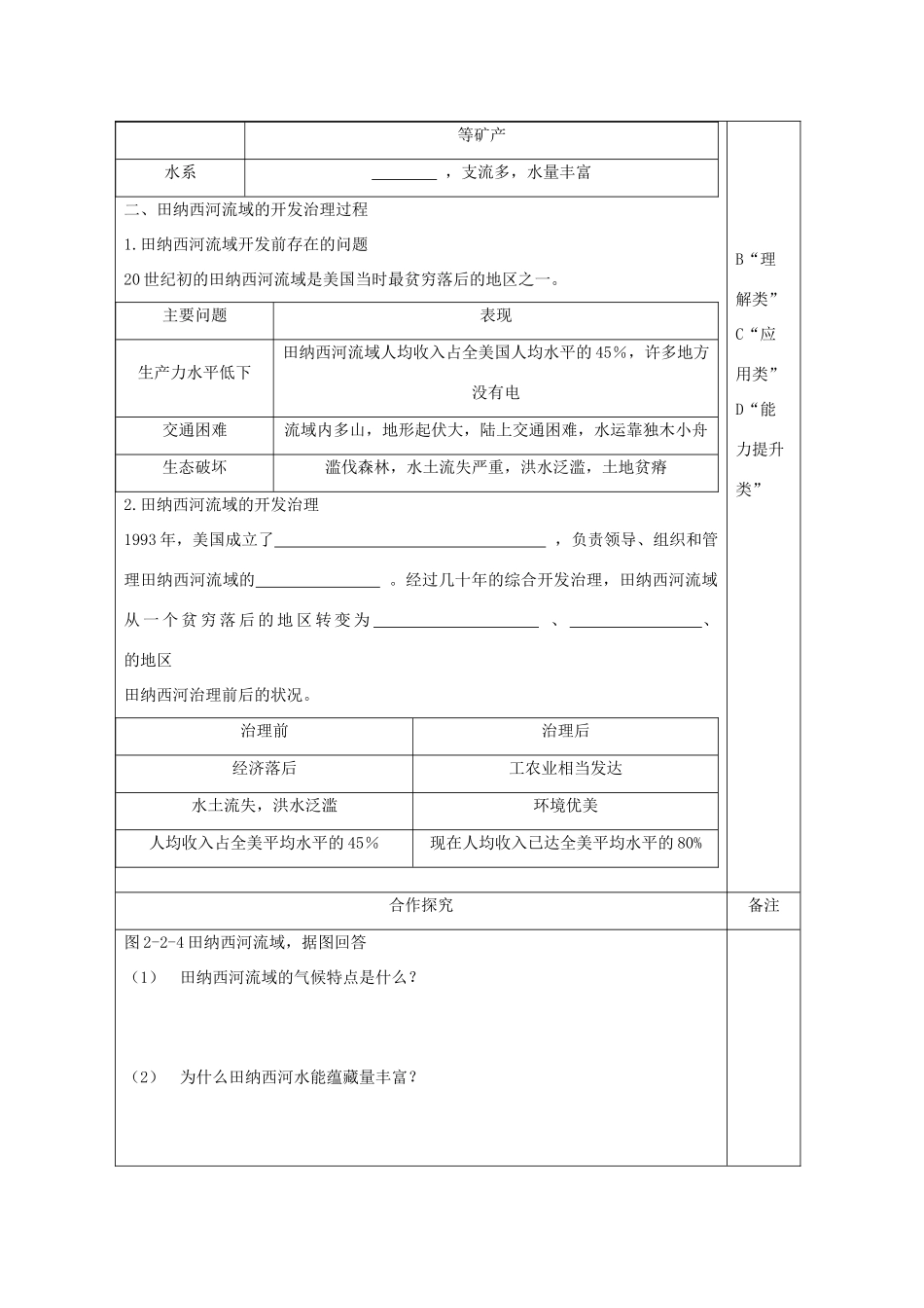 陕西省澄城县寺前中学2013-2014学年高二地理上学期《美国田纳西河流域的治理》第一课时教学案 中图版必修3_第2页