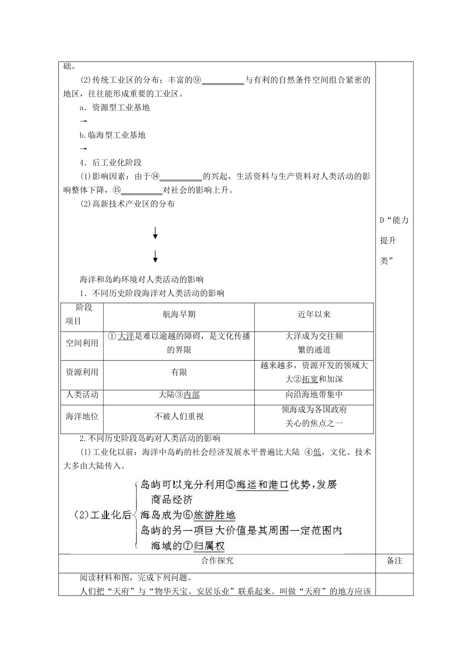 陕西省澄城县寺前中学2013-2014学年高二地理上学期《区域地理环境对人类活动影响》教学案 中图版必修3_第2页