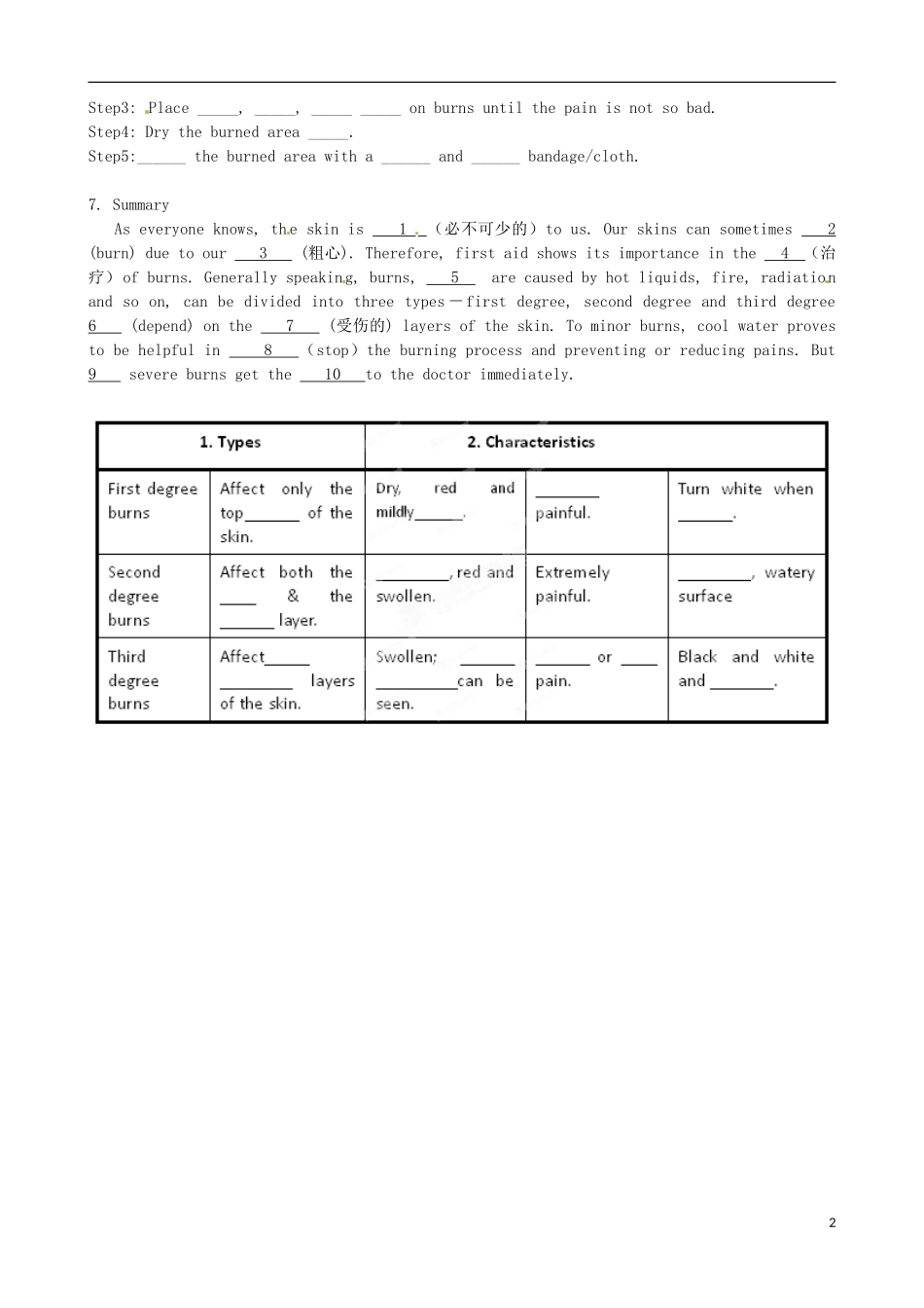 辽宁省新宾满族自治县高级中学高中英语 Unit5 First AidReading导学案 新人教版必修5_第2页
