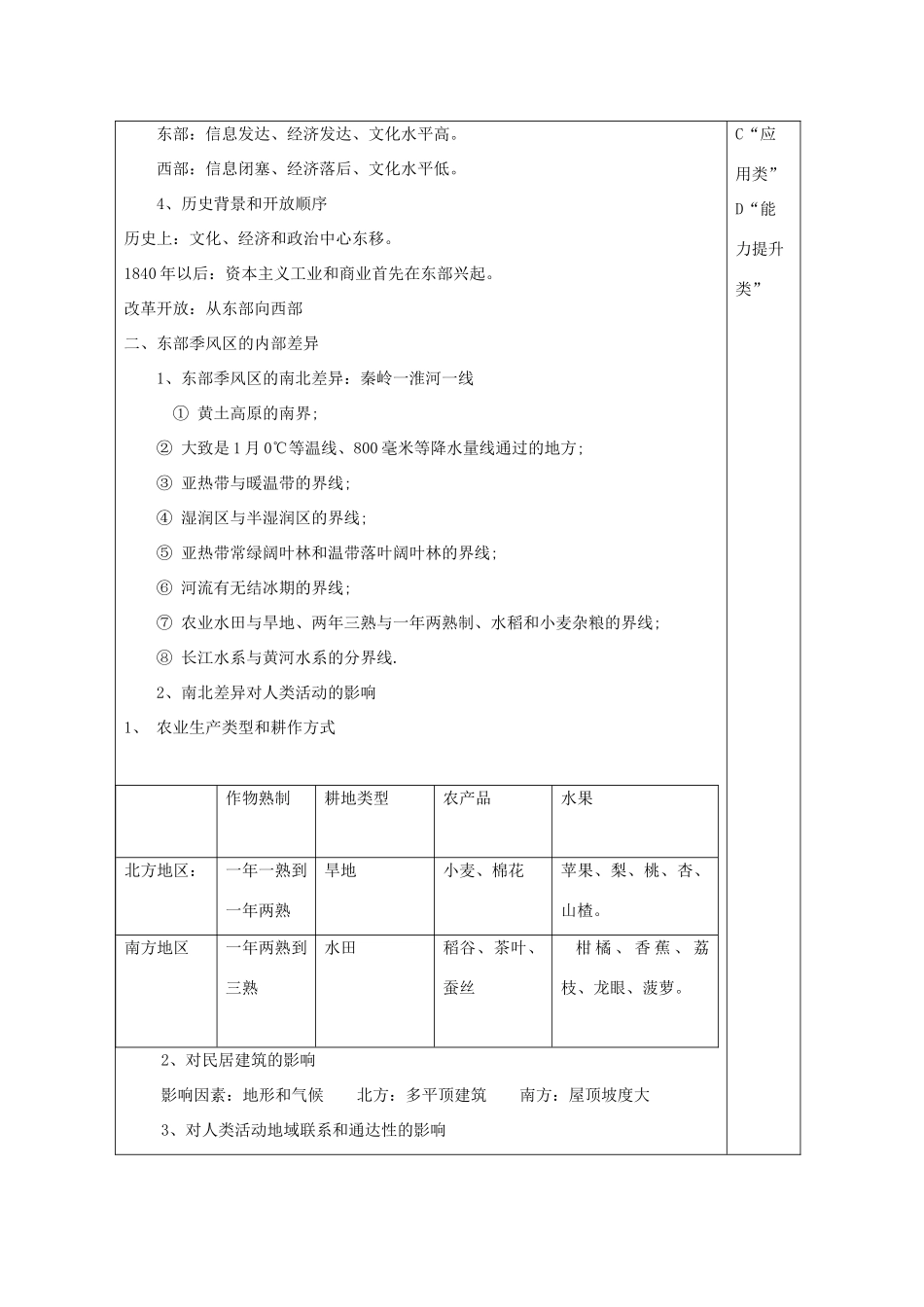陕西省澄城县寺前中学2013-2014学年高二地理上学期《区域和区域差异》第二课时教学案 中图版必修3_第2页