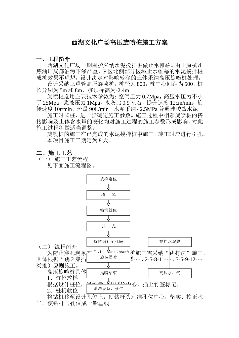 西湖文化广场高压旋喷桩施工方案_第1页