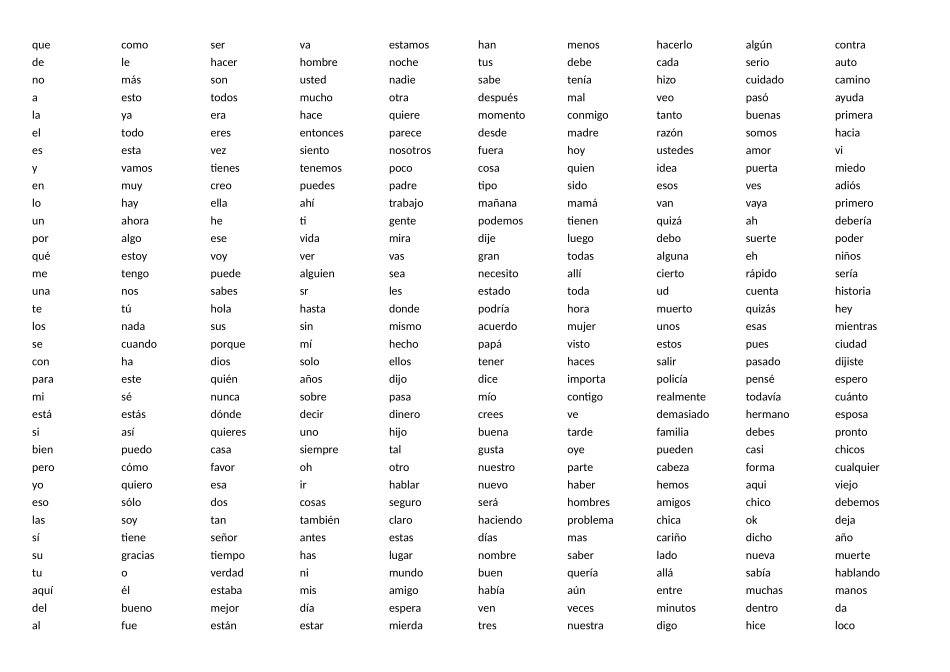 西班牙语高频词汇top1000打印版_第1页
