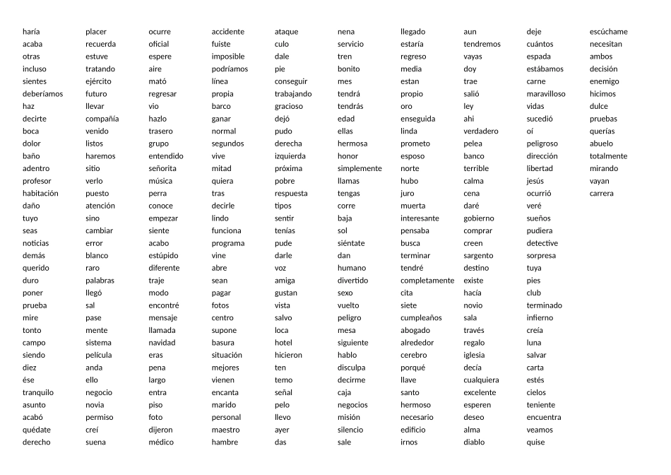 西班牙语高频词汇top1000打印版_第3页