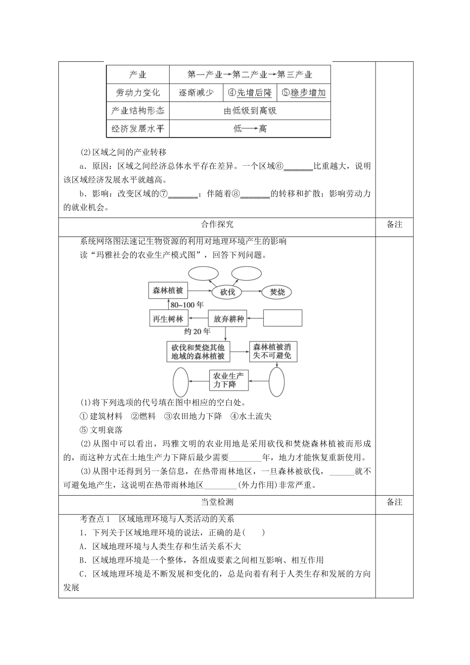 陕西省澄城县寺前中学2013-2014学年高二地理上学期《人类活动队区域地理环境的影响》教学案 中图版必修3_第3页