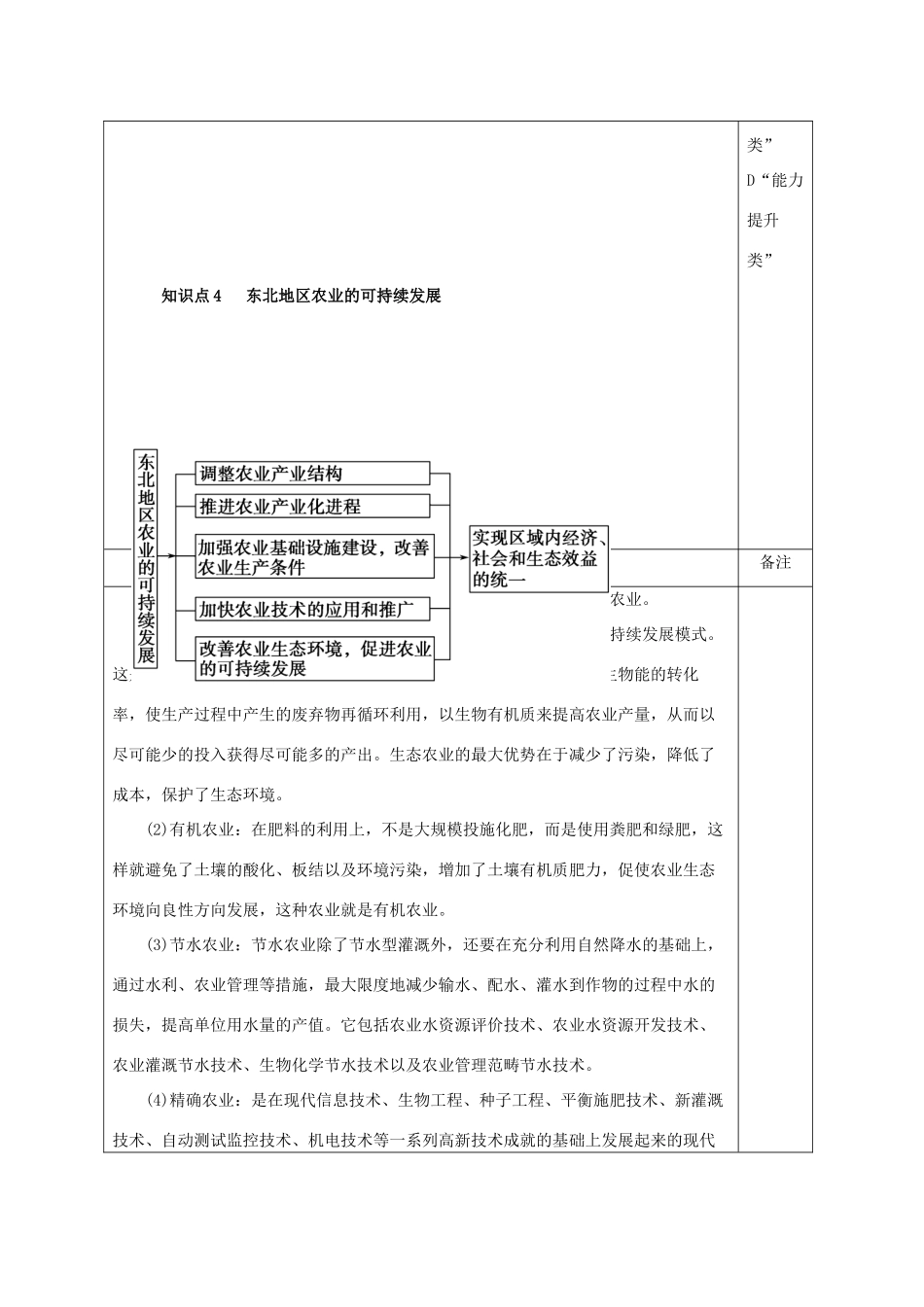 陕西省澄城县寺前中学2013-2014学年高二地理上学期《中国东北地区的可持续发展》第二课时教学案 中图版必修3_第2页