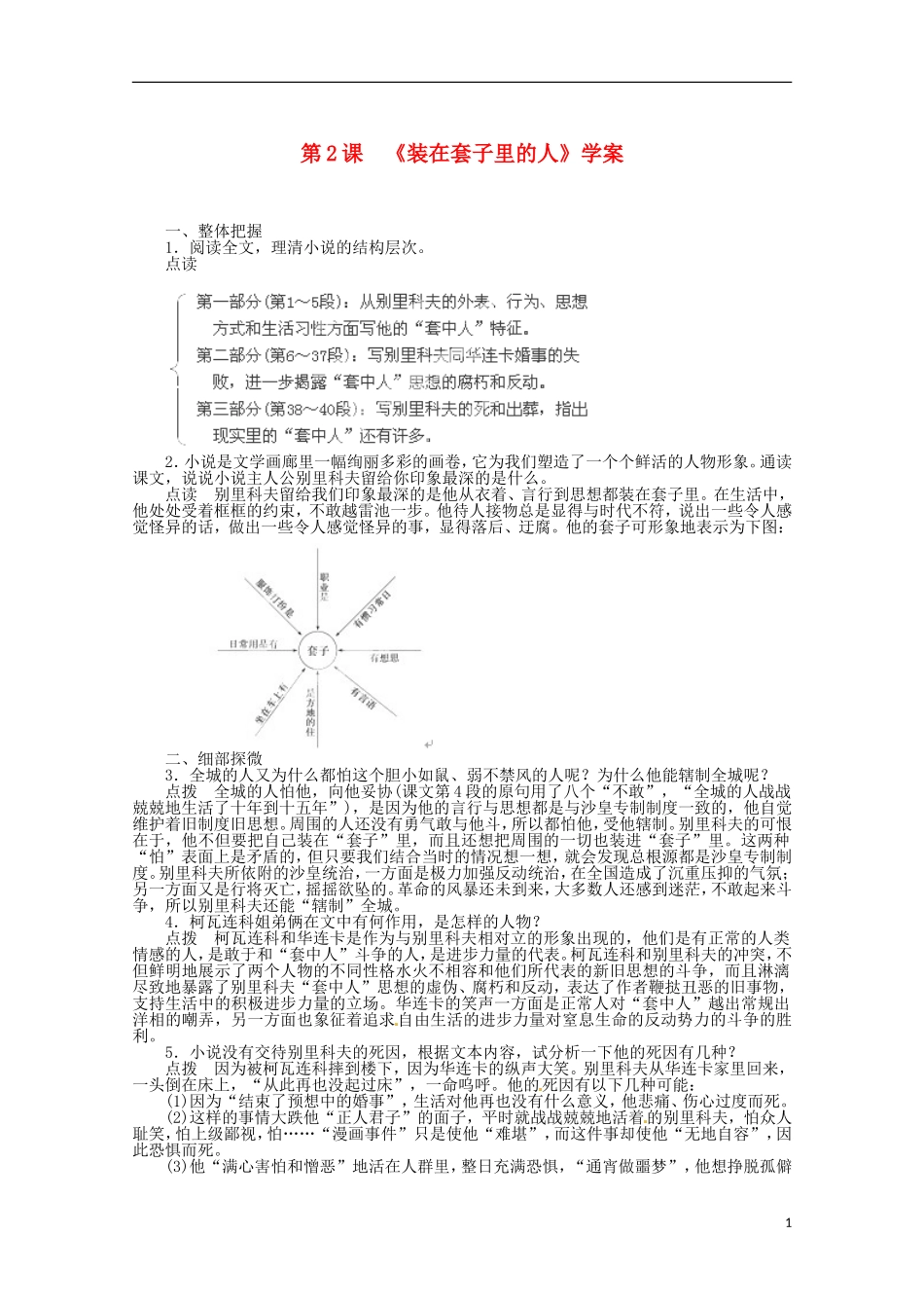 重庆市万州分水中学高中语文《装在套子里的人》导学案 新人教版必修5_第1页