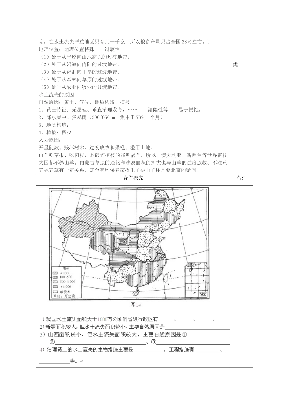 陕西省澄城县寺前中学2013-2014学年高二地理上学期《中国黄土高原水土流失的治理》第一课时教学案 中图版必修3_第2页