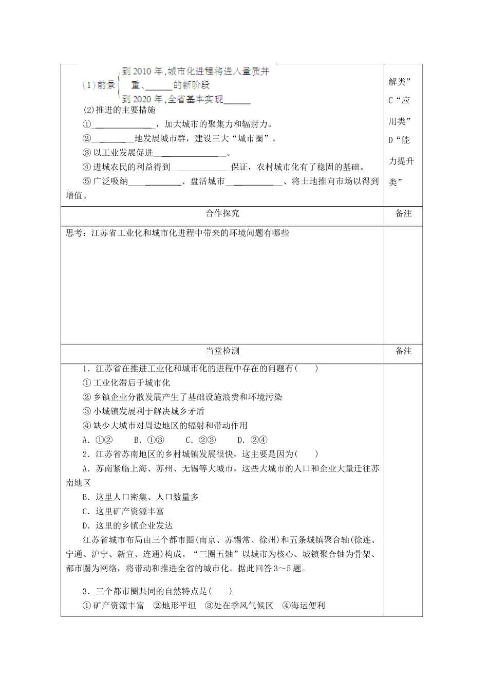 陕西省澄城县寺前中学2013-2014学年高二地理上学期《中国江苏省工业化和城市化的探索》第二课时教学案 中图版必修3_第2页