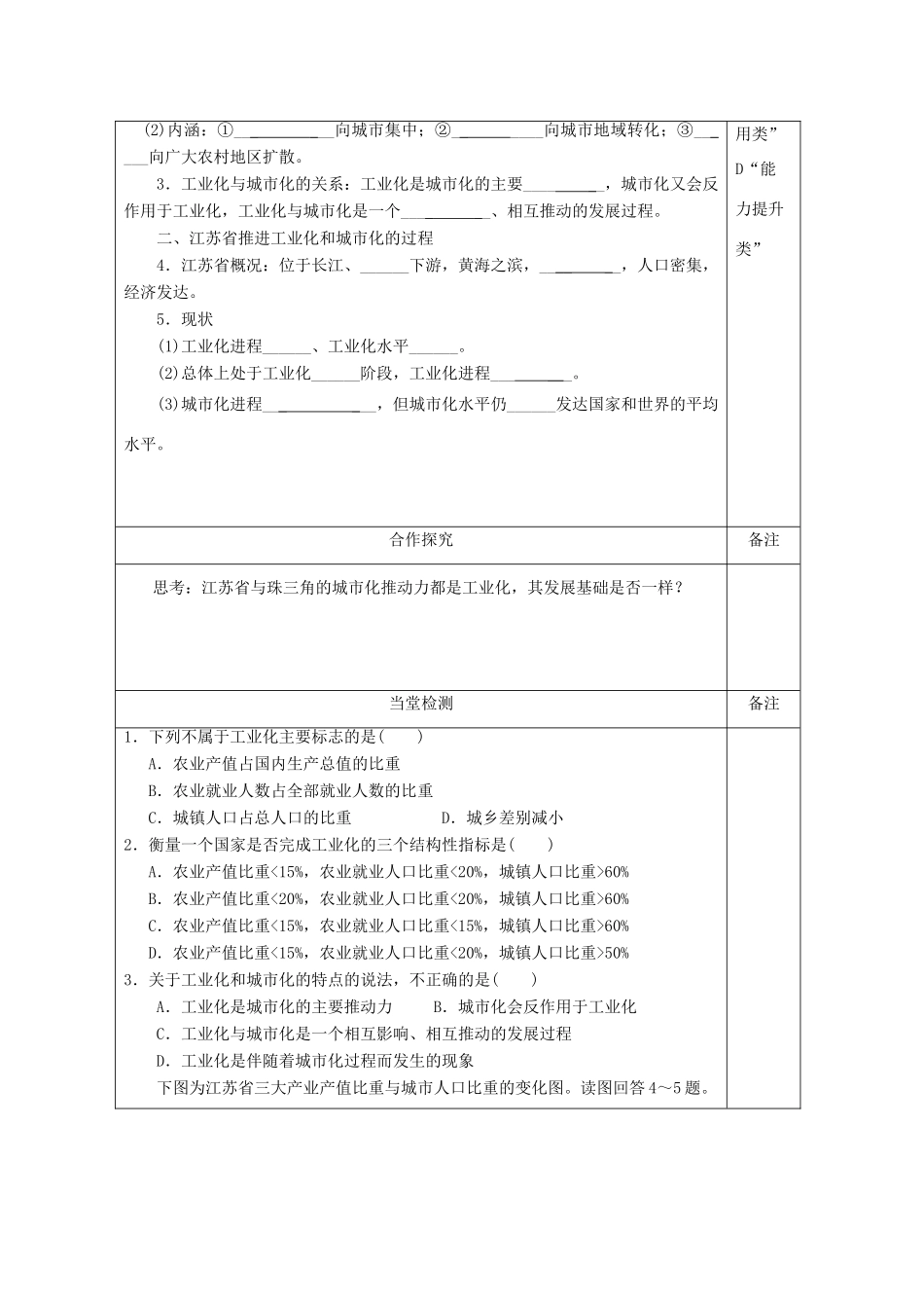 陕西省澄城县寺前中学2013-2014学年高二地理上学期《中国江苏省工业化和城市化的探索》第一课时教学案 中图版必修3_第2页