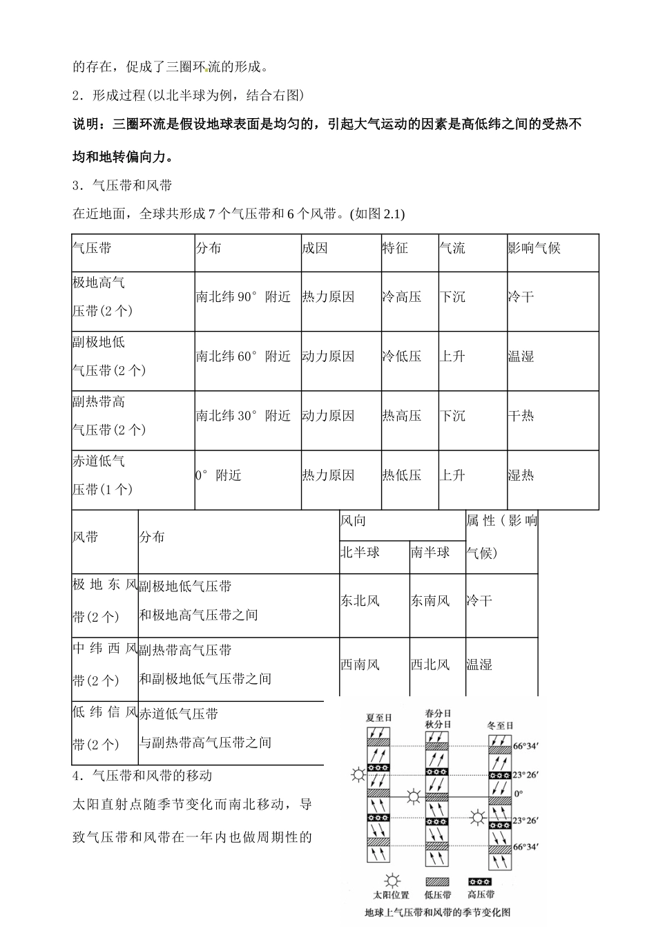 辽宁省庄河市第六高级中学2014年高中地理 2.2气压带和风带导学案 新人教版必修1_第3页
