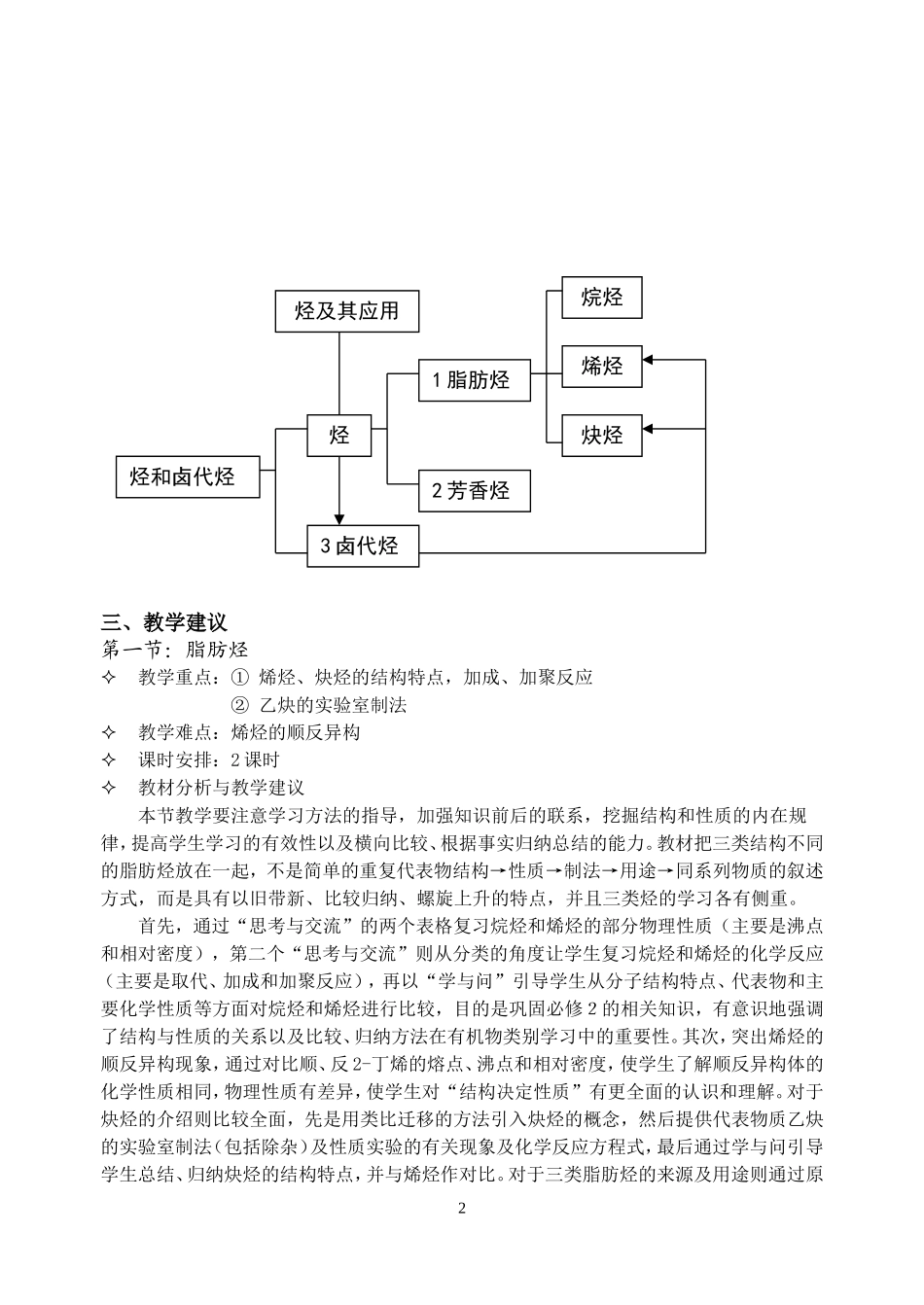 选修5第二章教材分析_第2页