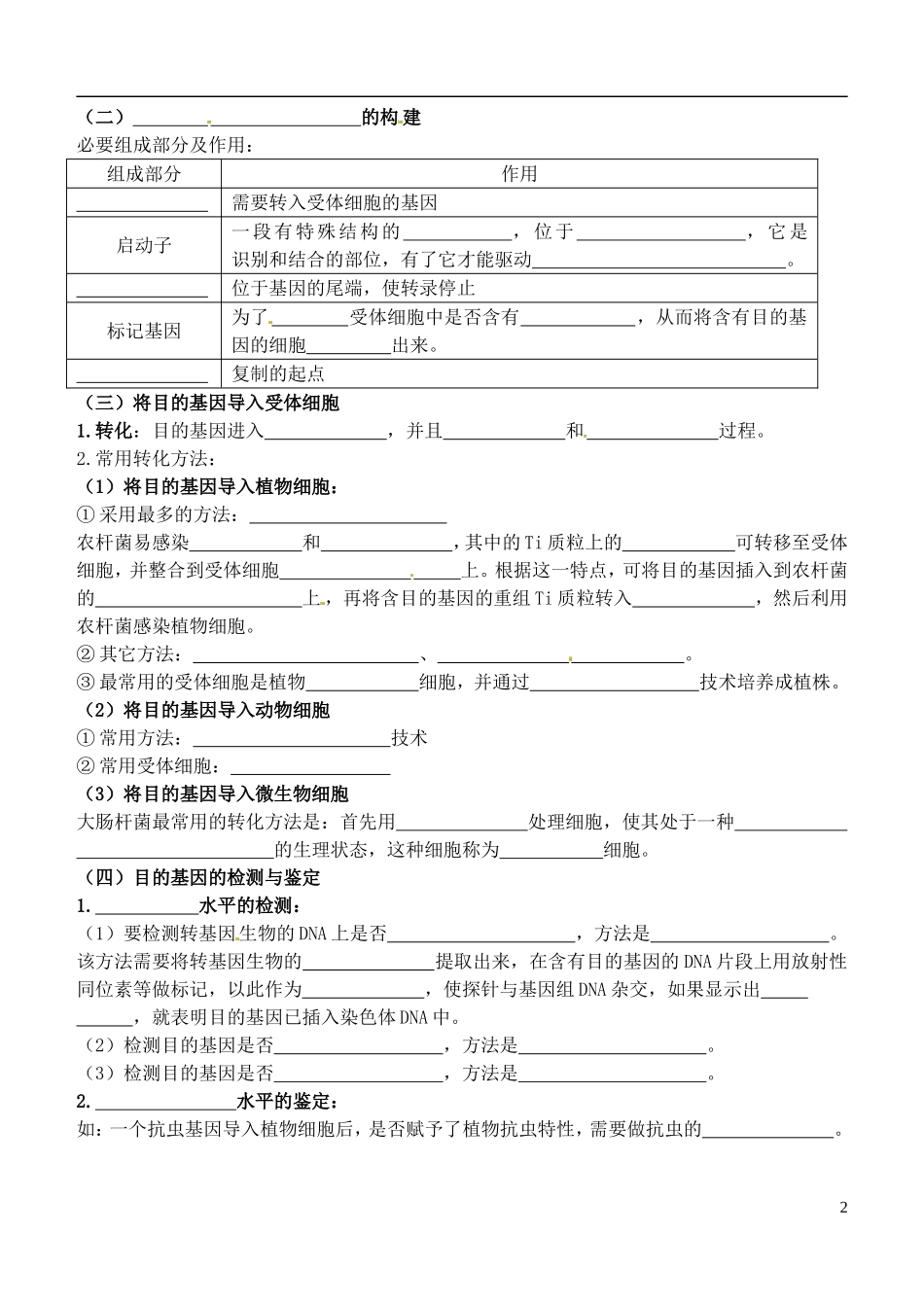 辽宁省庄河市第六高级中学2014年高中生物 专题一 现代生物科技 基因工程学案 新人教版选修3_第2页