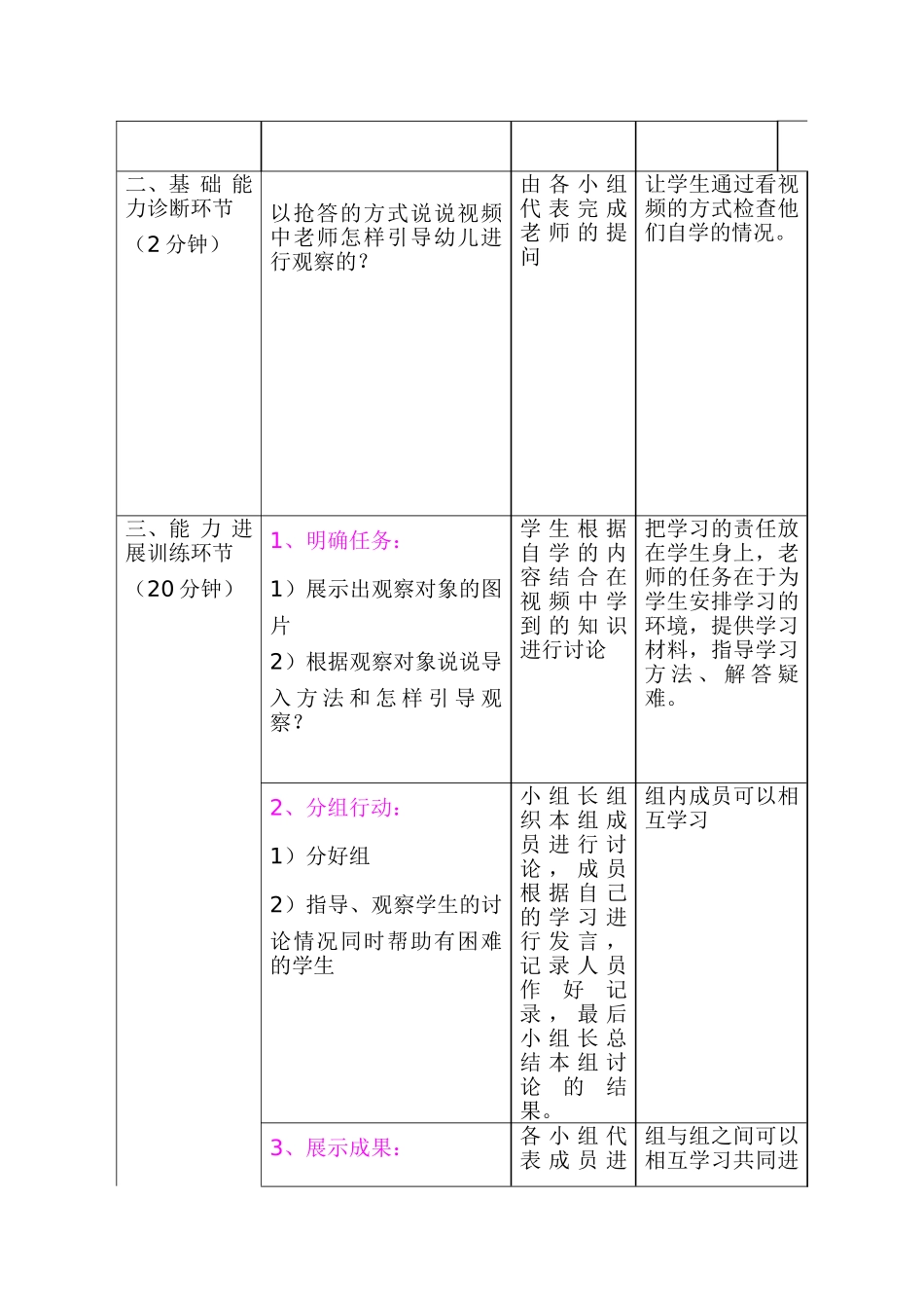 观察认识活动教学设计方案_第2页