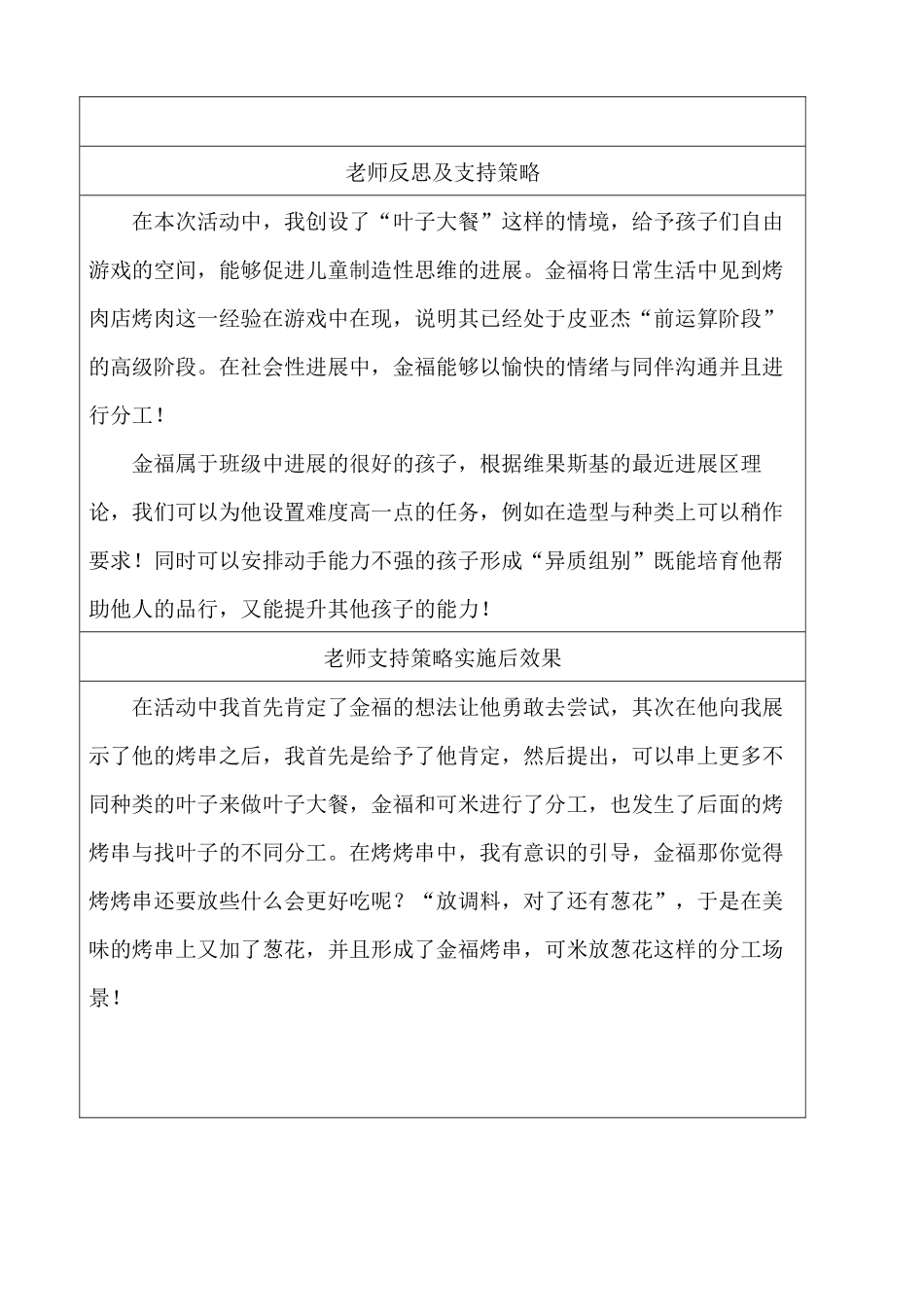 观察记录《烤烧烤》_第2页