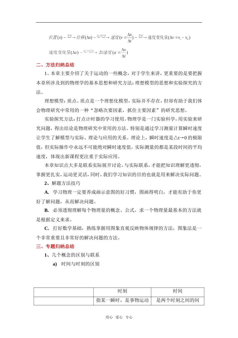 运动的描述单元知识梳理_第2页