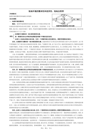 陆地环境的整体性和地域分异