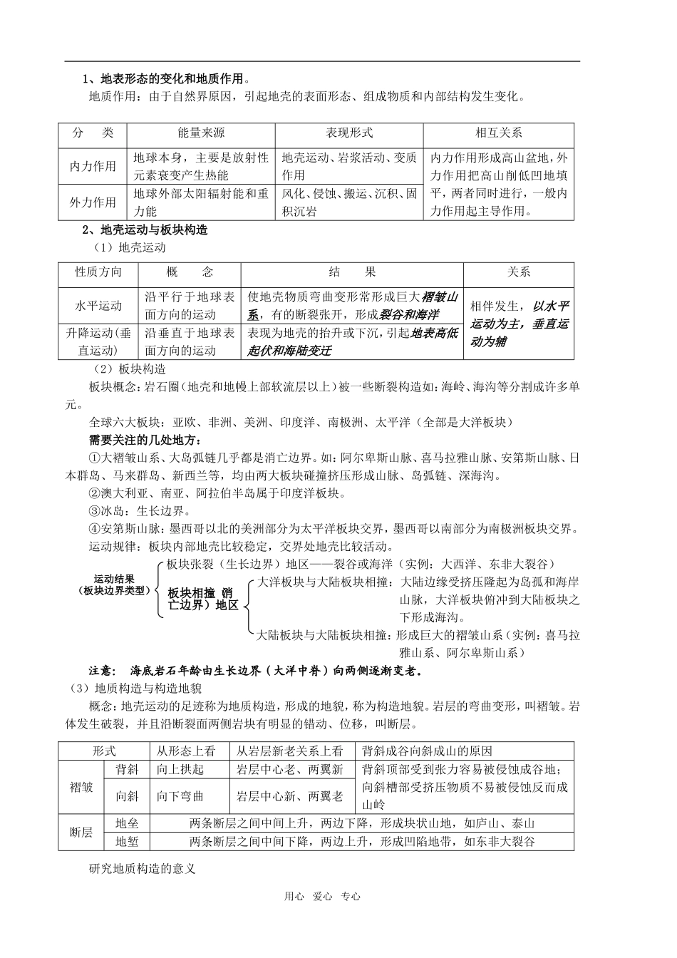 陆地环境的组成岩石与地貌_第3页