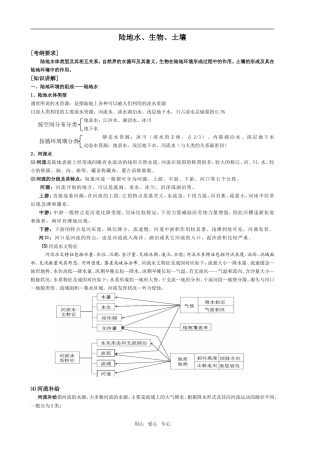 陆地水、生物、土壤