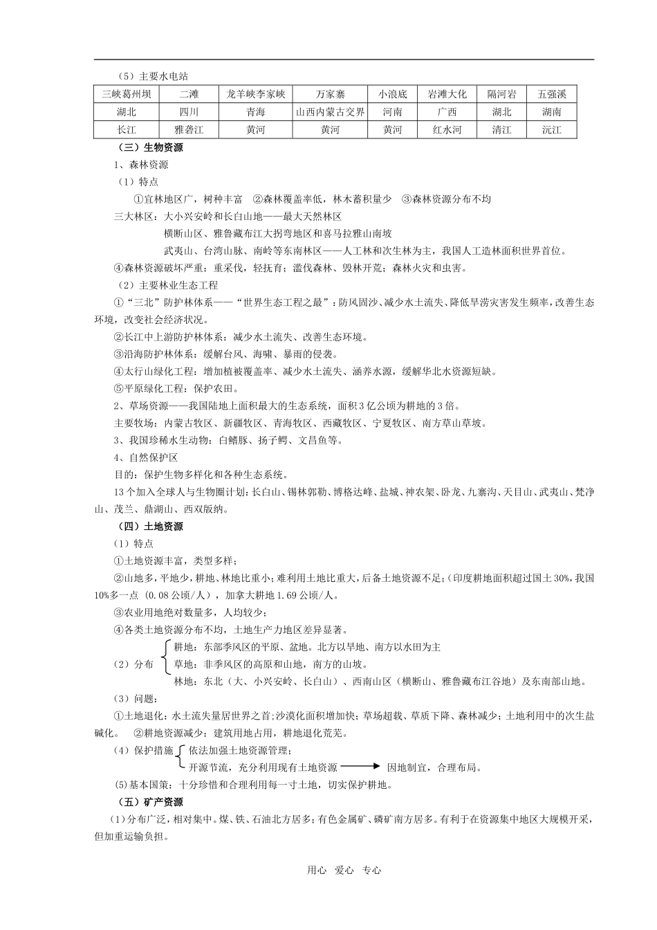 陆地自然资源、海洋资源_第2页