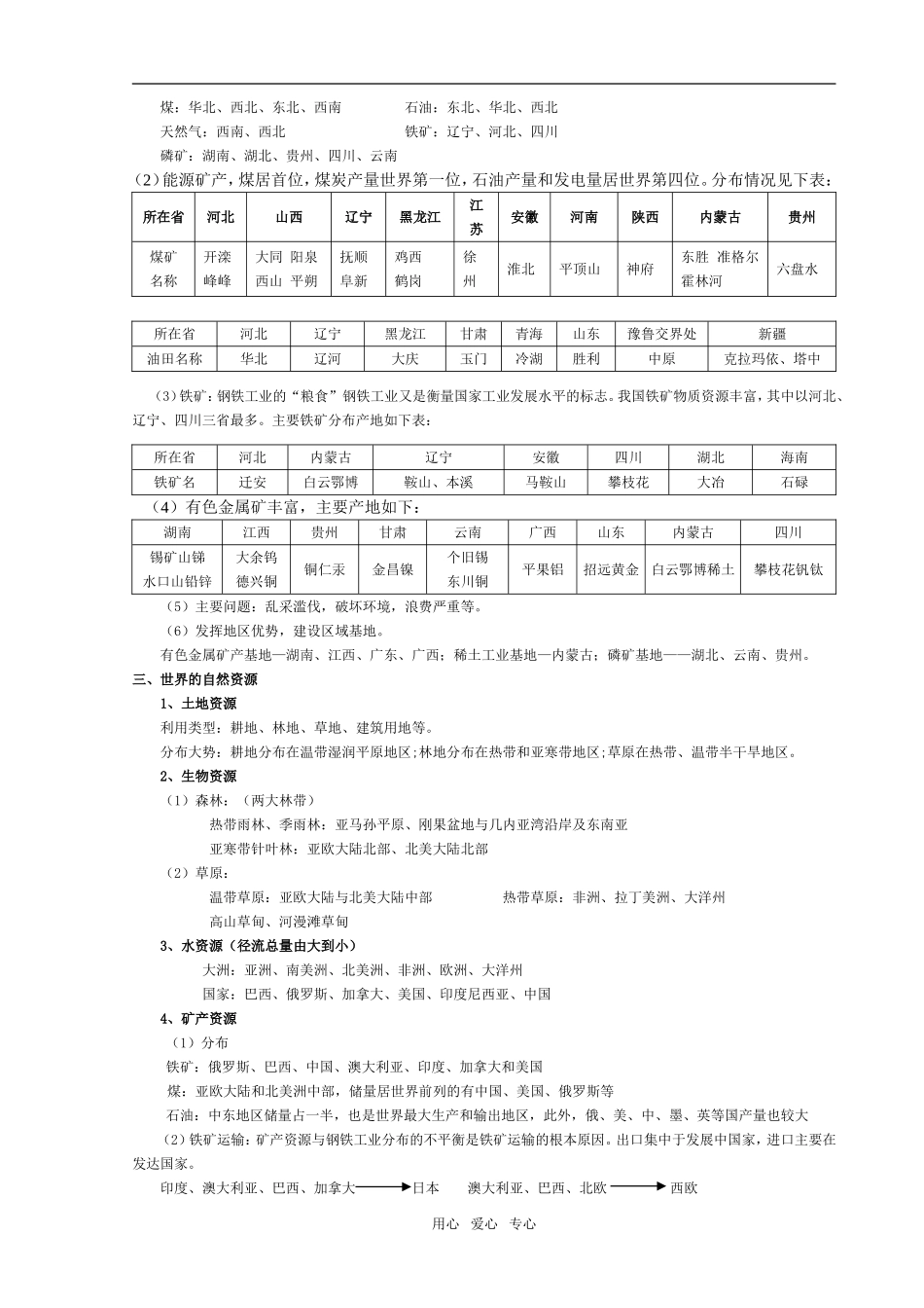 陆地自然资源、海洋资源_第3页