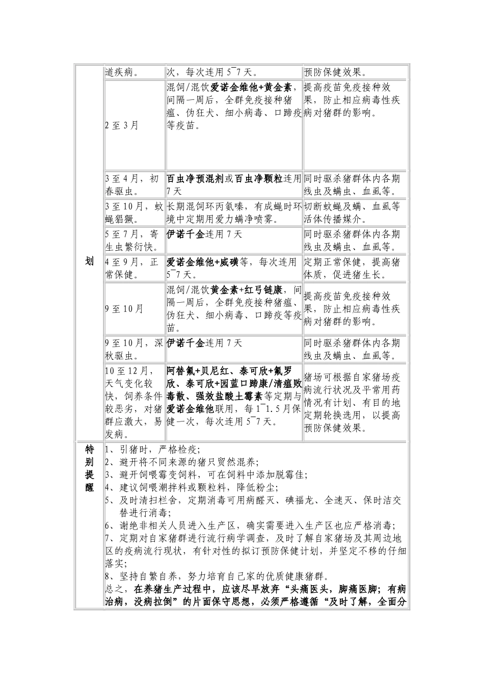 规模化养猪场的保健方案一_第3页