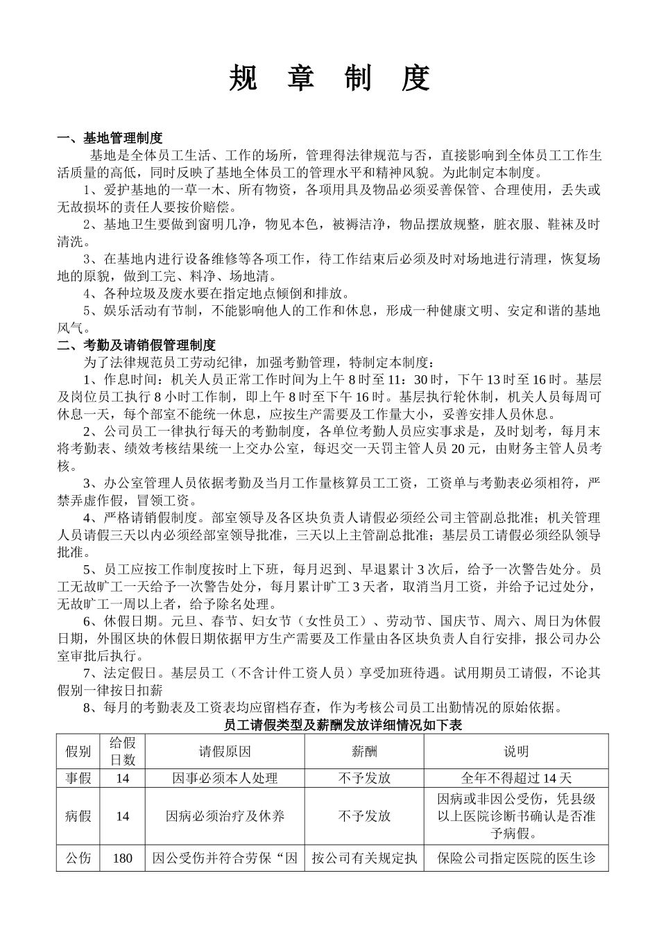 规章制度汇编_第1页