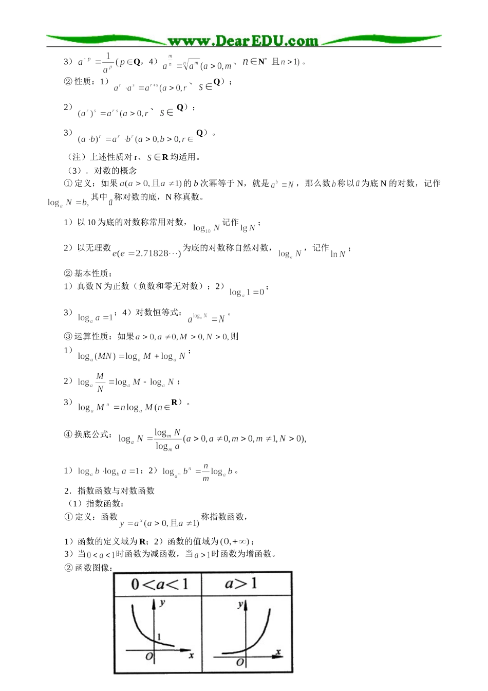 重庆名校精华中学2008届高考数学一轮复习教案 基本初等函数_第2页