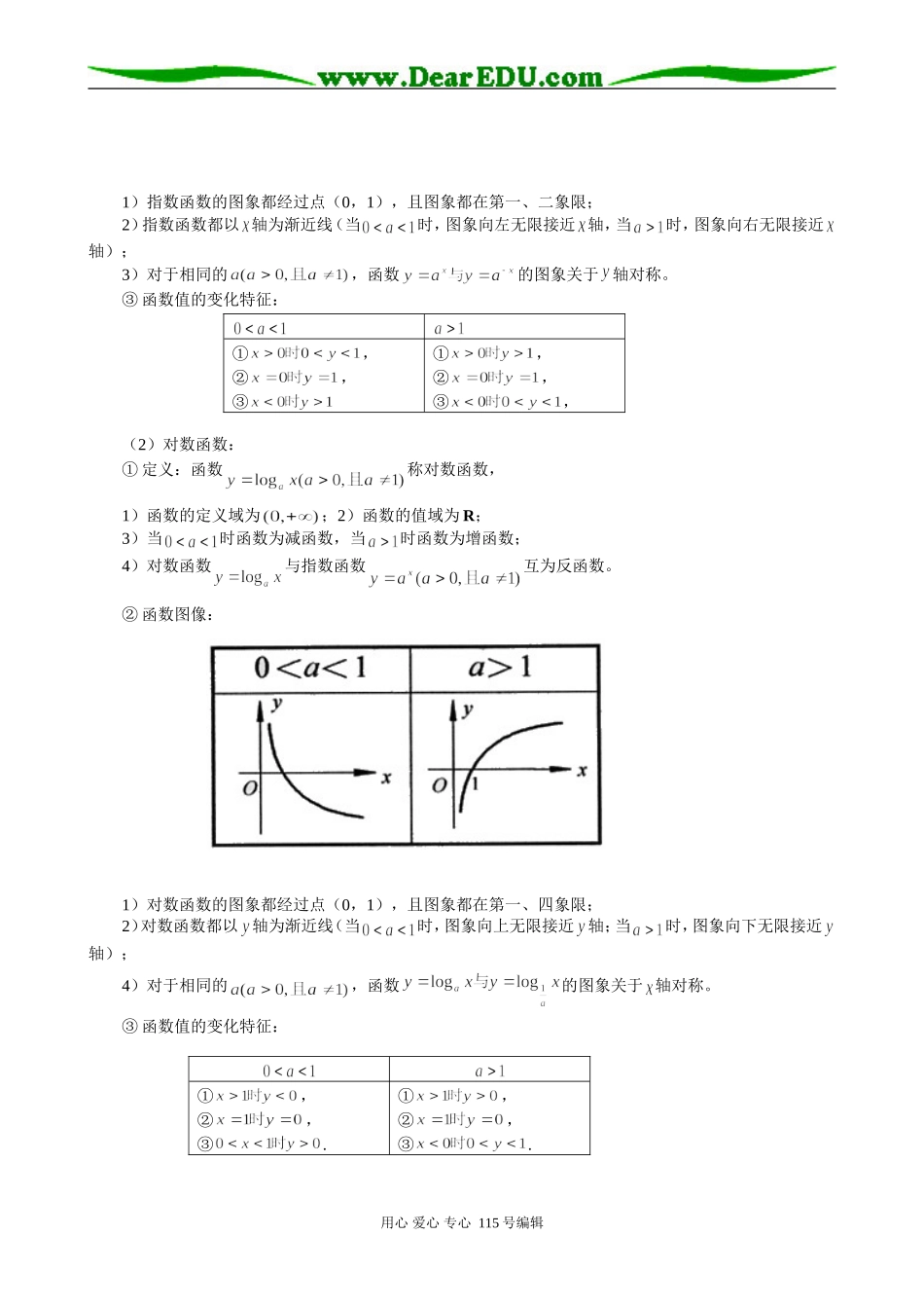 重庆名校精华中学2008届高考数学一轮复习教案 基本初等函数_第3页