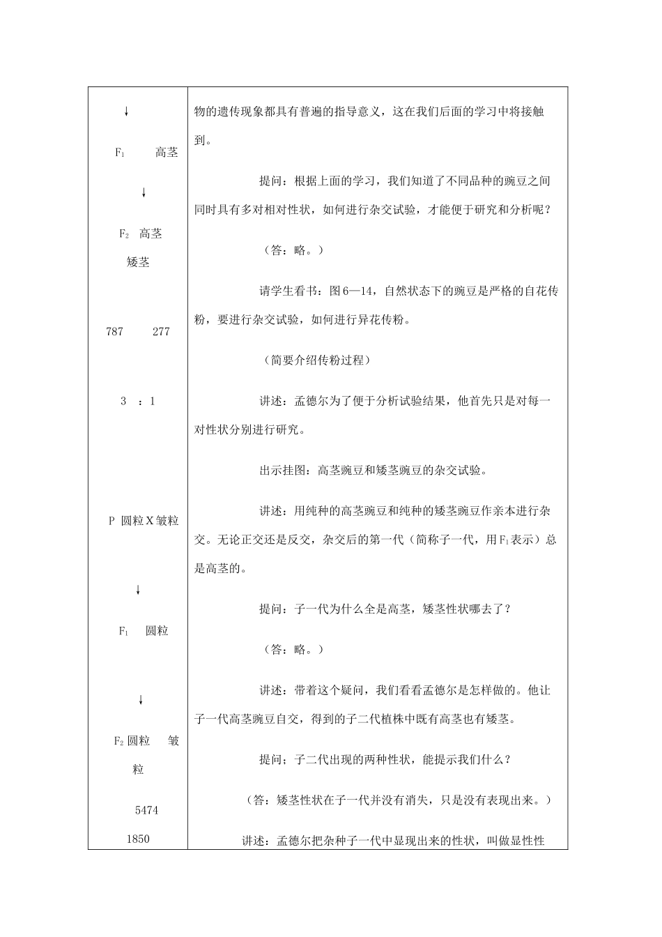 重庆市荣昌安富中学2014届高二生物 基因的分离定律（第1课时）教案_第3页