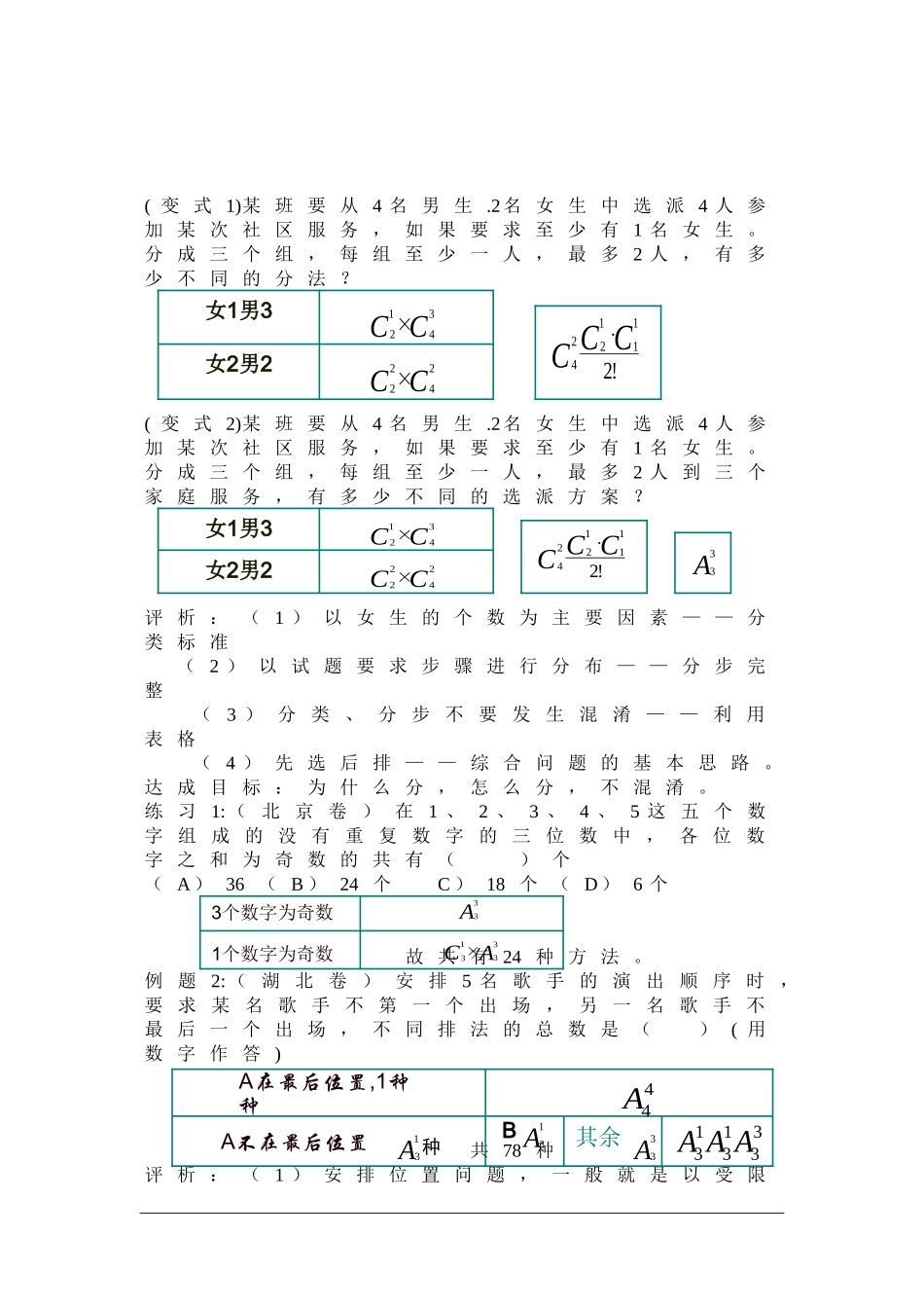 重庆市2010年3月高三数学高考研讨会：受限排列组合中的分类转化方法初探素材_第2页