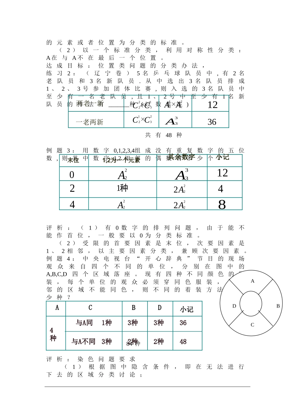 重庆市2010年3月高三数学高考研讨会：受限排列组合中的分类转化方法初探素材_第3页
