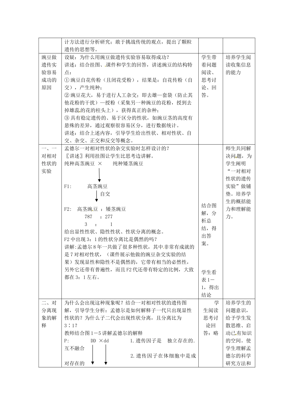 陕西地区2012高中生物复习资料 1.1《孟德尔的豌豆杂交实验（一）》教案 新人教版必修2_第2页