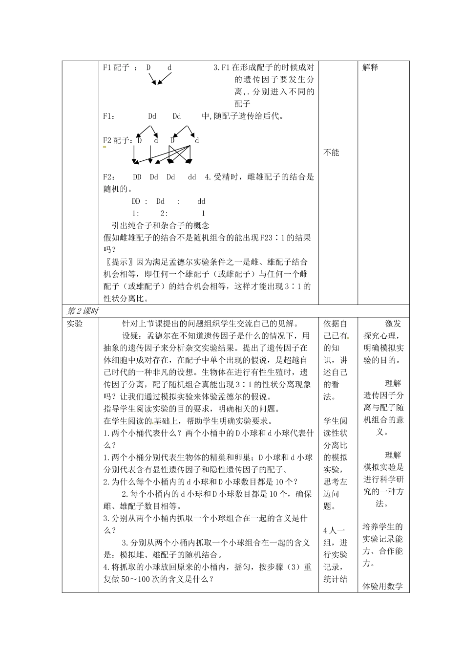 陕西地区2012高中生物复习资料 1.1《孟德尔的豌豆杂交实验（一）》教案 新人教版必修2_第3页