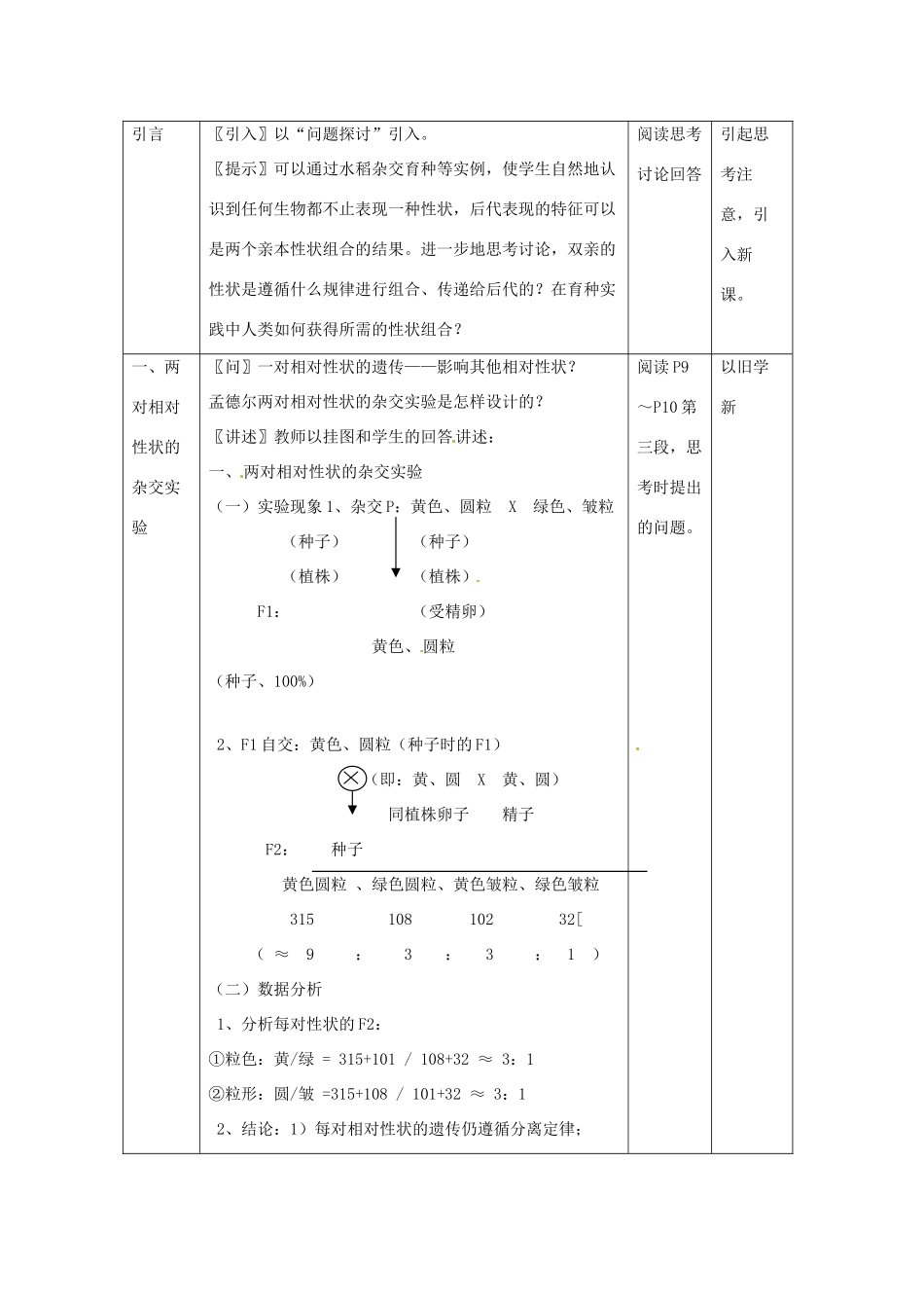 陕西地区2012高中生物复习资料 1.2 孟德尔的豌豆杂交实验 二教案 新人教版必修2_第2页