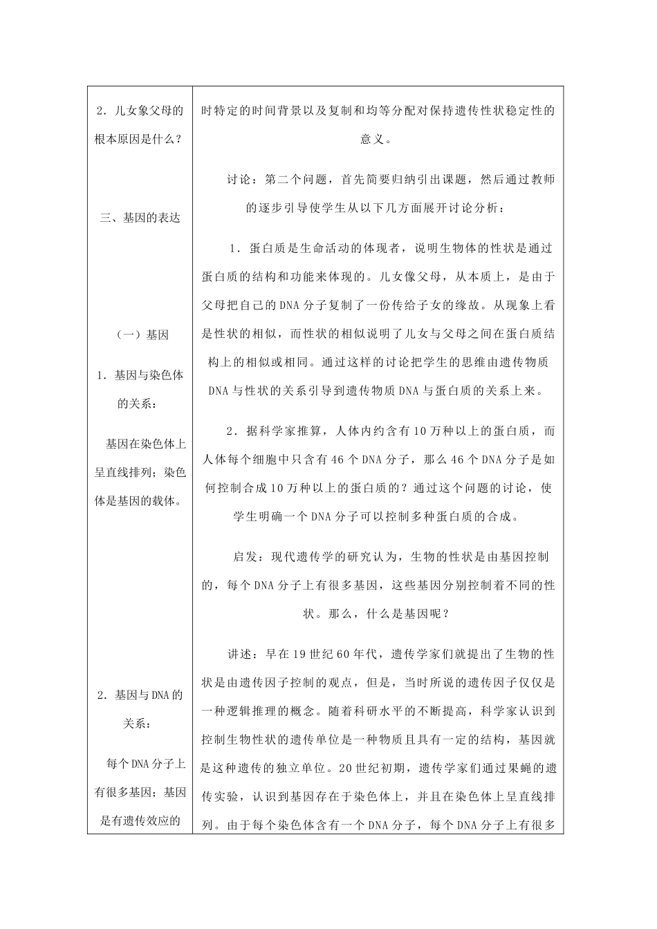 重庆市荣昌安富中学2014届高二生物 遗传的物质基础 基因的表达（第1课时）教案_第2页
