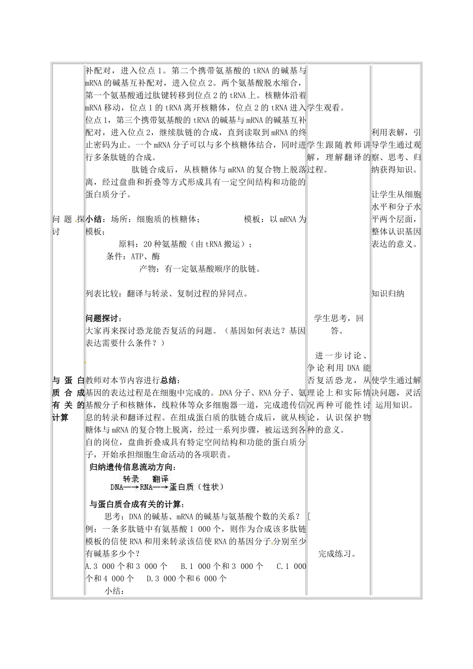 陕西地区2012高中生物复习资料 4.1《基因指导蛋质的合成》教案 新人教版必修2_第3页