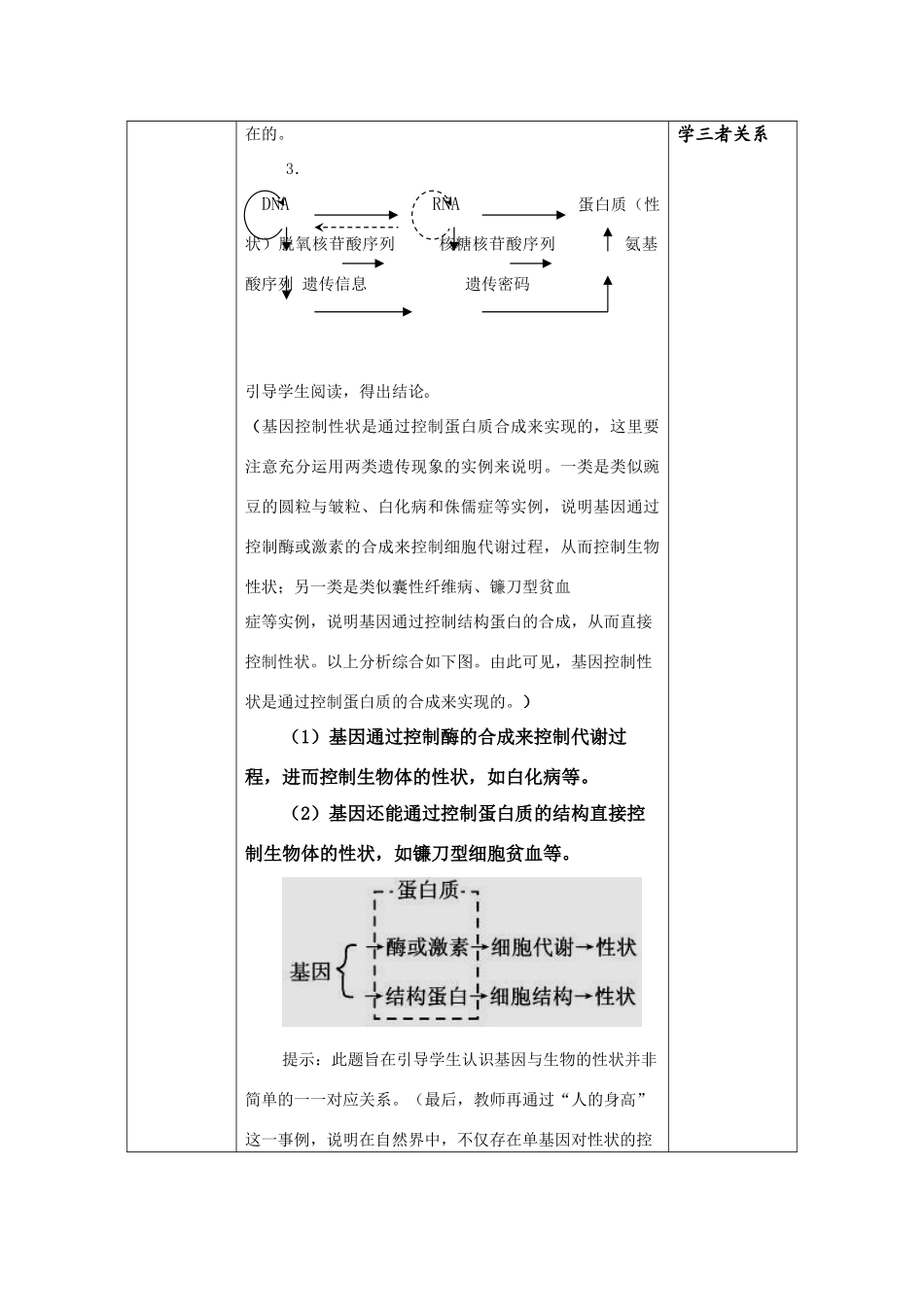 陕西地区2012高中生物复习资料 4.2《基因对 性状的控制》教案 新人教版必修2_第2页