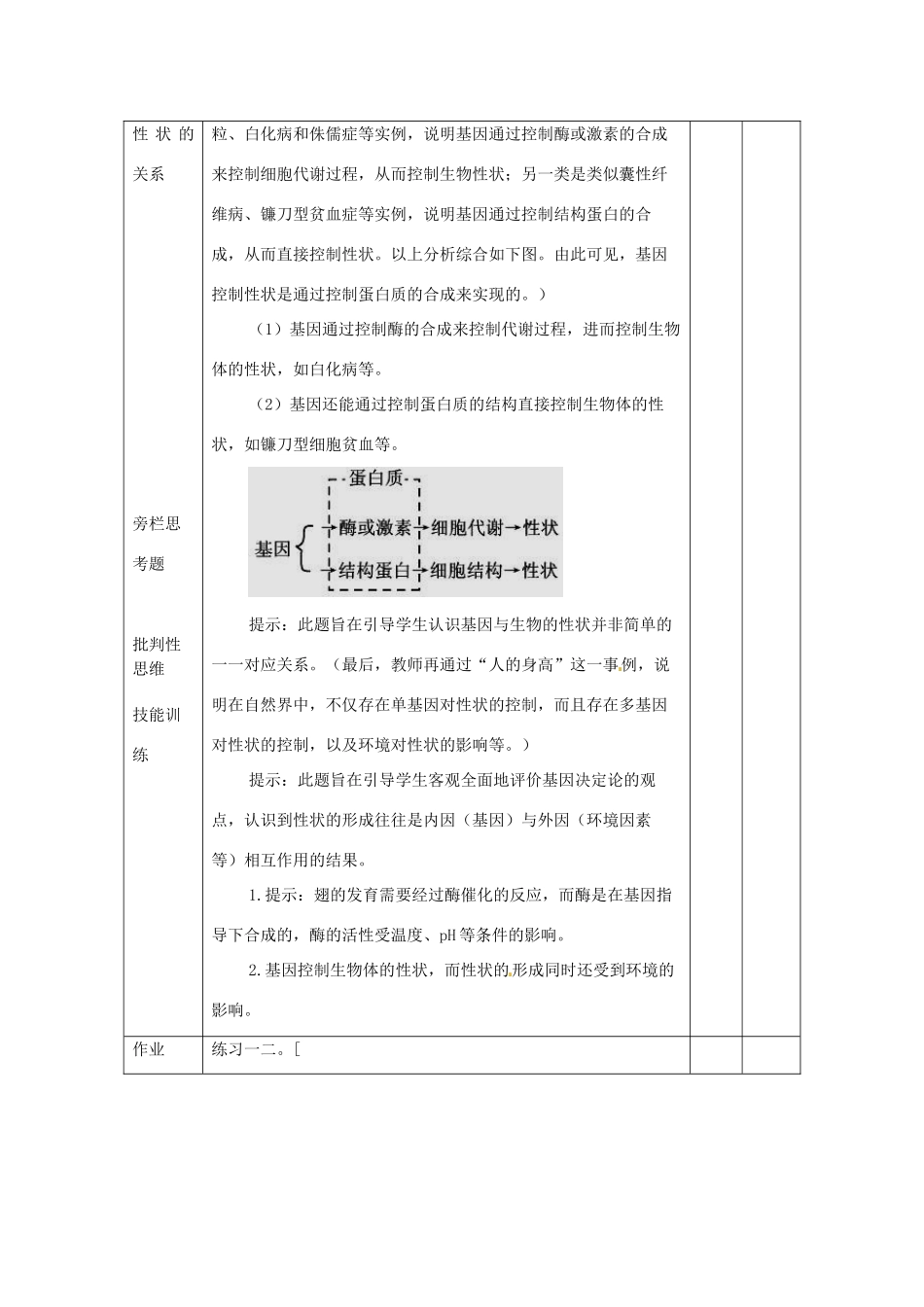 陕西地区2012高中生物复习资料 4.2《基因对性状的控制》教案 新人教版必修2_第2页