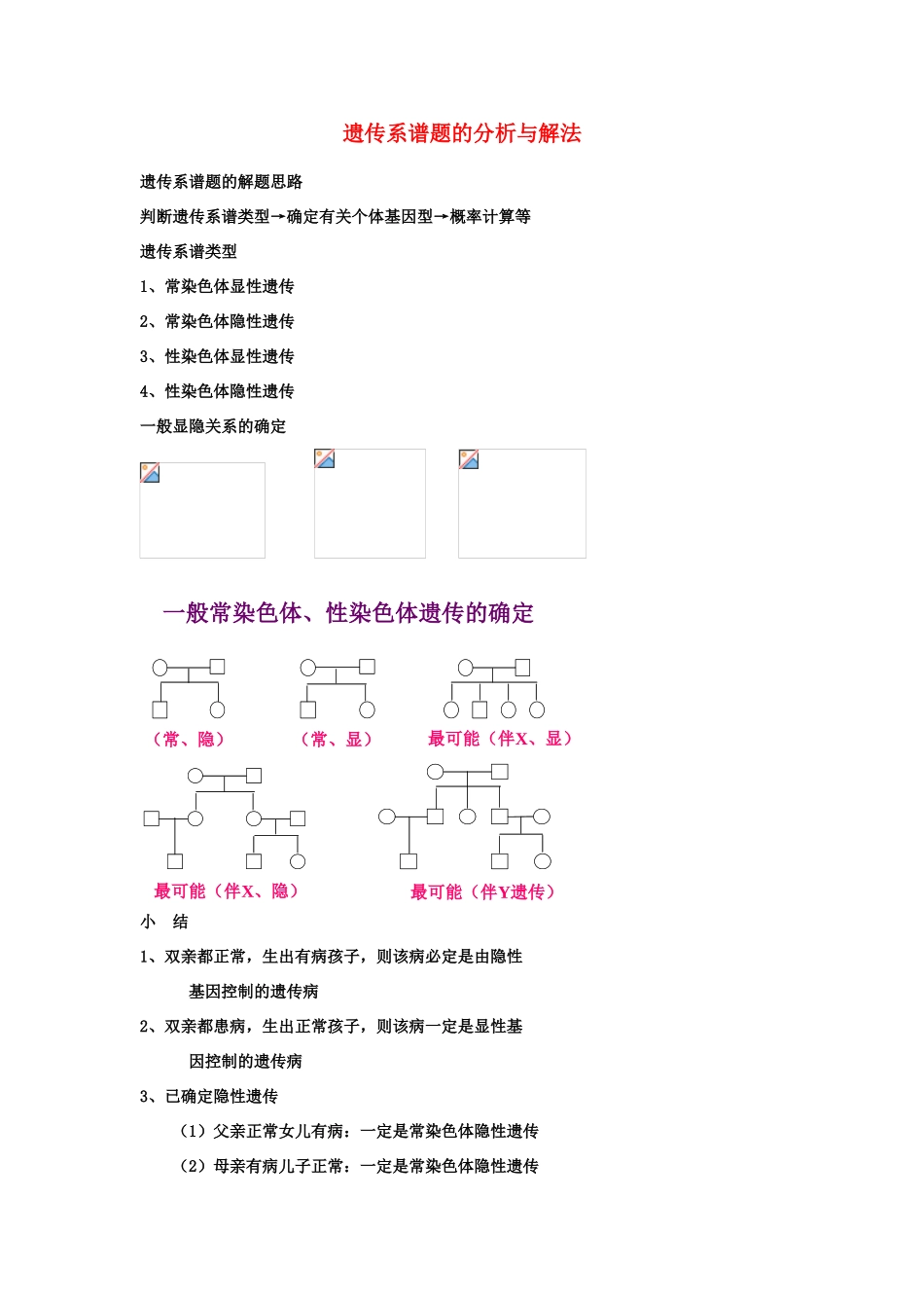 重庆市荣昌安富中学2014届高二生物 遗传系谱题的分析与解法教案_第1页